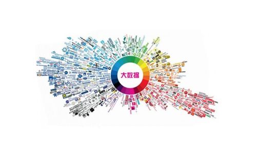 军师锦囊之步步为赢 科技推广与应用服务的制胜之道