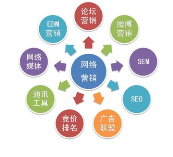 山西自主研发搜索引擎推广 科技赋能先行先试