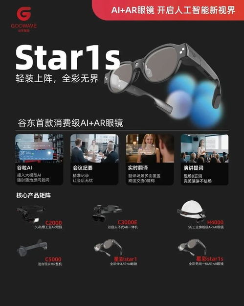 展商风采丨谷东科技 消费级AI AR眼镜小巨人，开启人工智能新视界