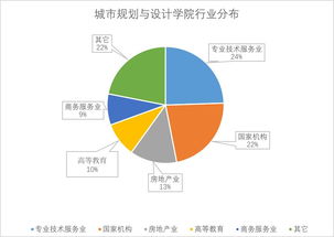 从南国燕园出发 北大深研院校友在科技推广与应用服务领域的星辰大海