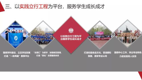 破解基层团建“中梗阻”——以陕西科技大学食品与生物工程学院科技推广与应用服务为例